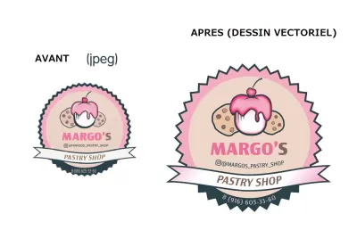 Dessin vectoriel d'une image complexe ou d'un logo
